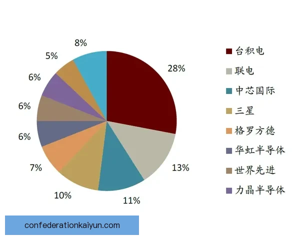 西甲马德里三队表现稳定，竞争力增强引发关注